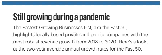 High-quality roofing and construction services by Shamrock Roofing and Construction.